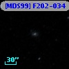 [MDS99] F202-034