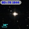 BD+70  1044