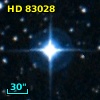 HD  83028