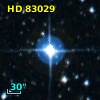 HD  83029