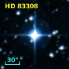 HD  83308