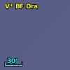 V* BF Dra