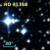HD  81368