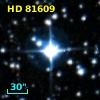 HD  81609