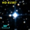 HD  81587