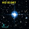 HD  81987