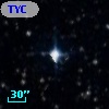 TYC 7688-617-1