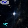 TYC 7688-1281-1