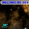 [MLG2003] IRS 34   8
