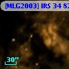 [MLG2003] IRS 34  82