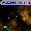 [MLG2003] IRS 34  83