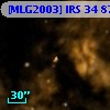 [MLG2003] IRS 34  87