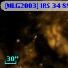 [MLG2003] IRS 34  88