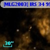 [MLG2003] IRS 34  95