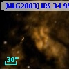 [MLG2003] IRS 34  98