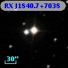 RX J1840.7+7038