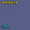 HIP  93119