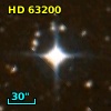 HD  63200