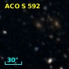 ACO S  592