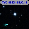 TYC 4583-1592-1