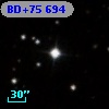 BD+75   694