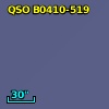 QSO B0410-519