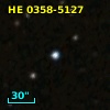HE 0358-5127