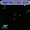 [MDS99] F201-029