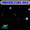 [MDS99] F201-031