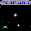 TYC 4587-1196-1