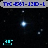 TYC 4587-1203-1