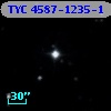 TYC 4587-1235-1