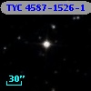 TYC 4587-1526-1