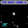 TYC 4587-1996-1