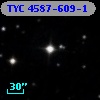 TYC 4587-609-1