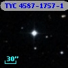 TYC 4587-1757-1