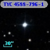 TYC 4588-796-1