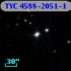TYC 4588-2051-1