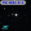 TYC 4592-9-1
