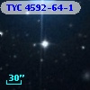 TYC 4592-64-1