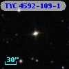 TYC 4592-109-1