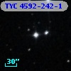 TYC 4592-242-1