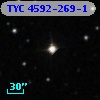 TYC 4592-269-1