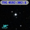 TYC 4592-302-1