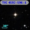TYC 4592-596-1