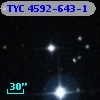 TYC 4592-643-1