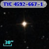 TYC 4592-667-1