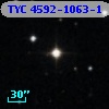TYC 4592-1063-1
