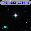 TYC 4592-1284-1