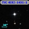 TYC 4592-1431-1